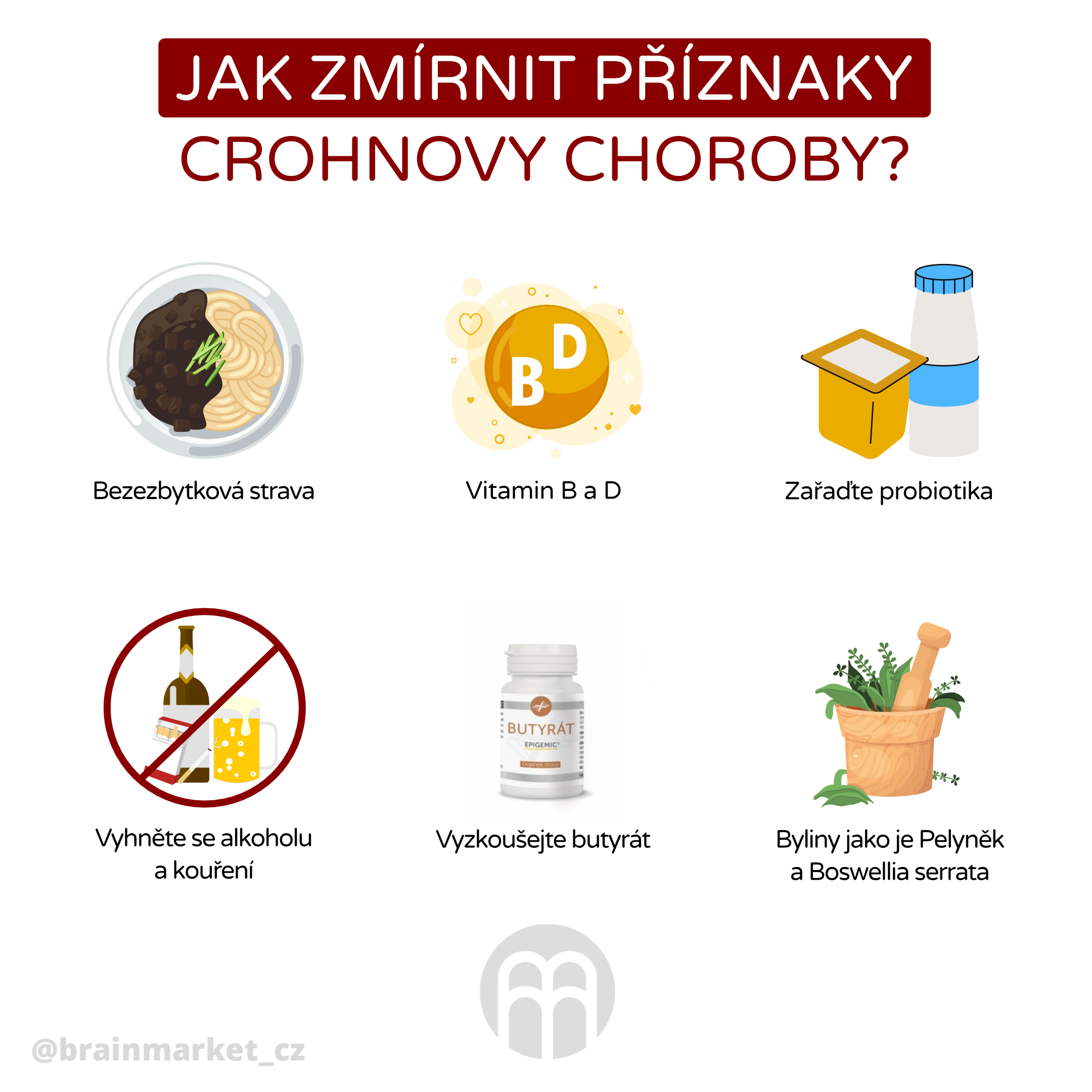 jak zmirnit priznaky crohnovy choroby_infografika_cz
